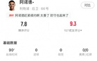 阿諾德：1良機，9搶斷，12對抗勝