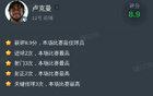 盧克曼對那不勒斯全場：2球3助攻