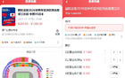 國足廈門戰(zhàn)日本，下午5點售票，低價票售罄。