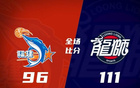 道格拉斯強(qiáng)勢(shì)，郭艾倫缺席，鄒陽雙十，廣州勝福建。