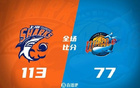 CBA: 遼輕福，晉勝京，粵逆北，新負(fù)廣。