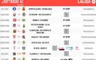 西甲官方：皇馬VS瓦倫西亞補(bǔ)賽1月4日4點(diǎn)