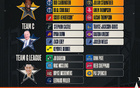 一文全明星，2025觀賽指南！
