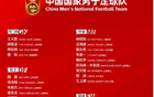 亞冠無參考性，海港重金購中衛(wèi)，決心衛(wèi)冕。