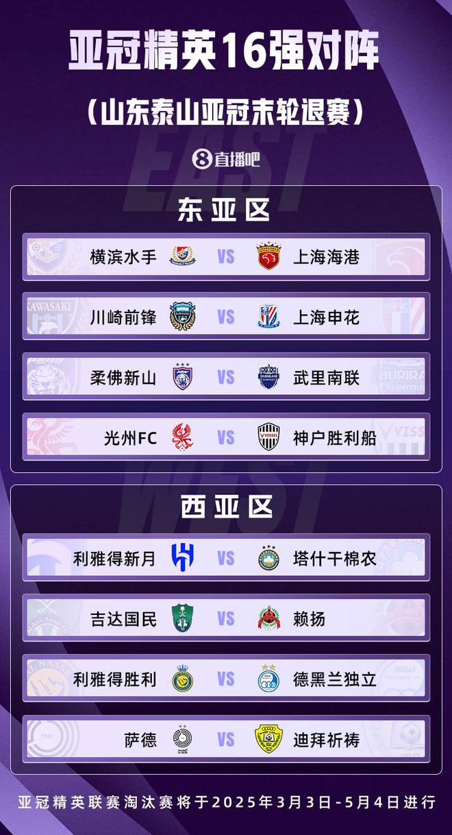 泰山撤離，亞冠16強(qiáng)戰(zhàn)：申花戰(zhàn)川崎，海港對(duì)橫濱。