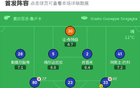 那不勒斯敗科莫，跌至第二，拉赫烏龍，迪奧制勝。