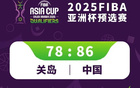中國(guó)男籃勝關(guān)島，晉級(jí)亞洲杯，楊瀚森得分高，趙嘉義助攻佳
