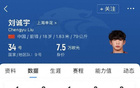未來可期！新季斯盧茨基用18歲劉誠(chéng)宇楊皓宇，雙星同日破門。
