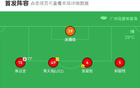廣東銘途勝贛州瑞獅，文澤破門，耿志慶染紅