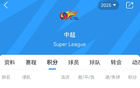 徐江：中超強(qiáng)隊(duì)換前鋒購(gòu)后腰，仍倚仗前鋒。